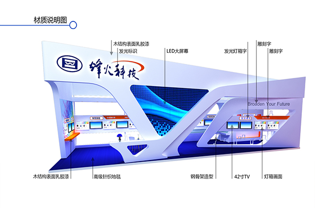 武汉烽火通信科技展览设计方案-武汉企业展览展示设计案例-东方旗舰